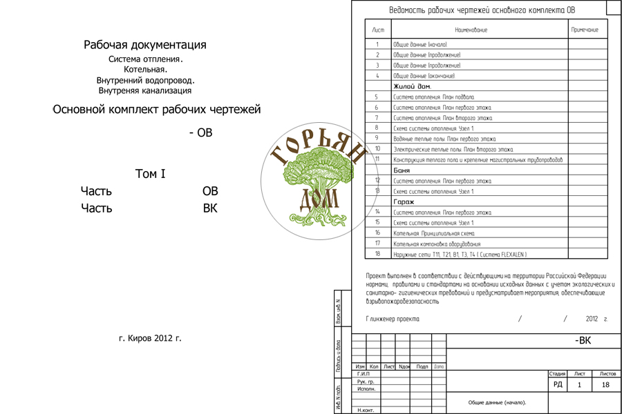 Содержание тома проектной документации. Проектная документация пример. Рабочая документация образец. Проектная документация образец. Пример оформления рабочей документации.